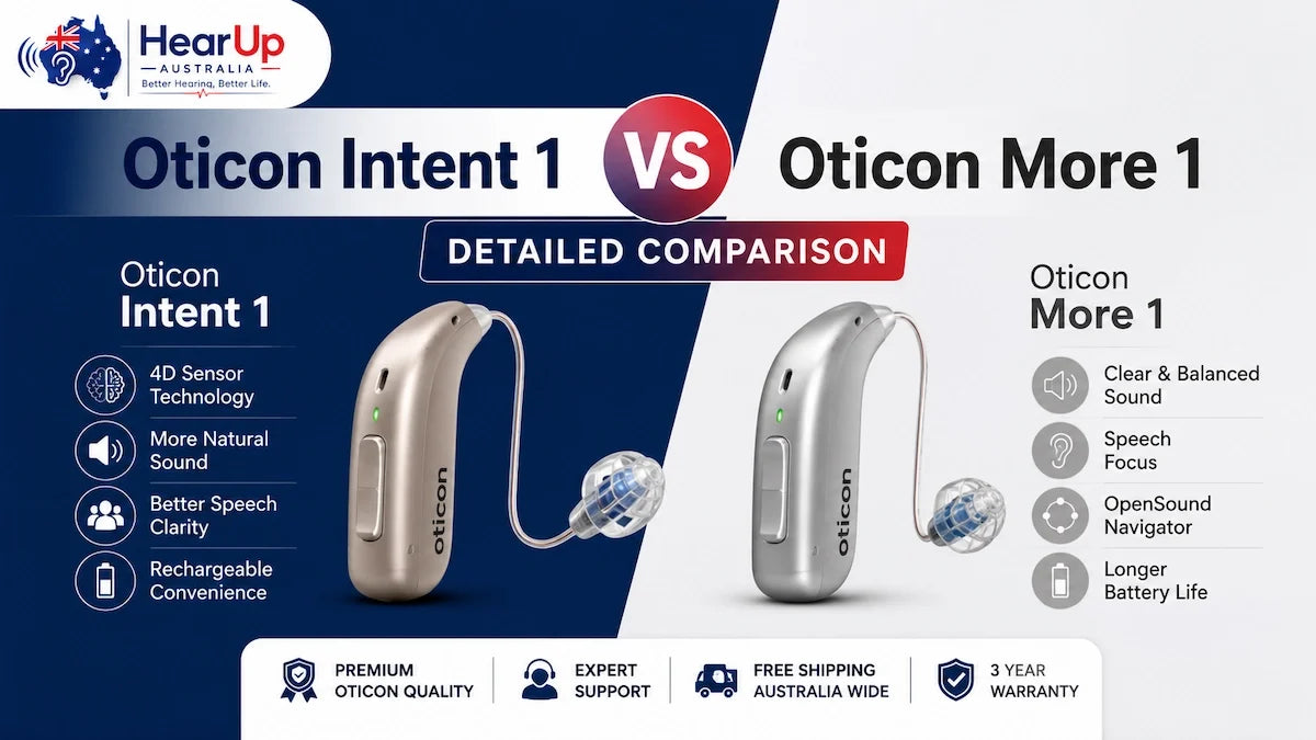 Oticon Intent 1 vs Oticon More 1: Detailed Comparison