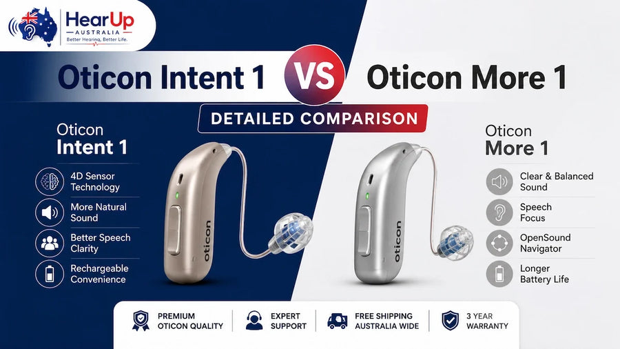 Oticon Intent 1 vs Oticon More 1: Detailed Comparison