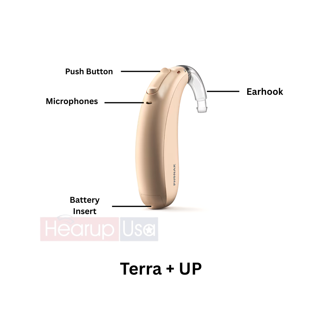 Phonak Terra+ BTE-UP Hearing AIds