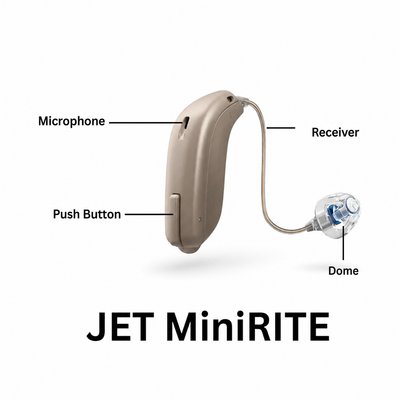 Oticon Jet 1 Mini RITE Power Open Fit Battery Mini RIC Bluetooth Connectivity Hearing Aid.