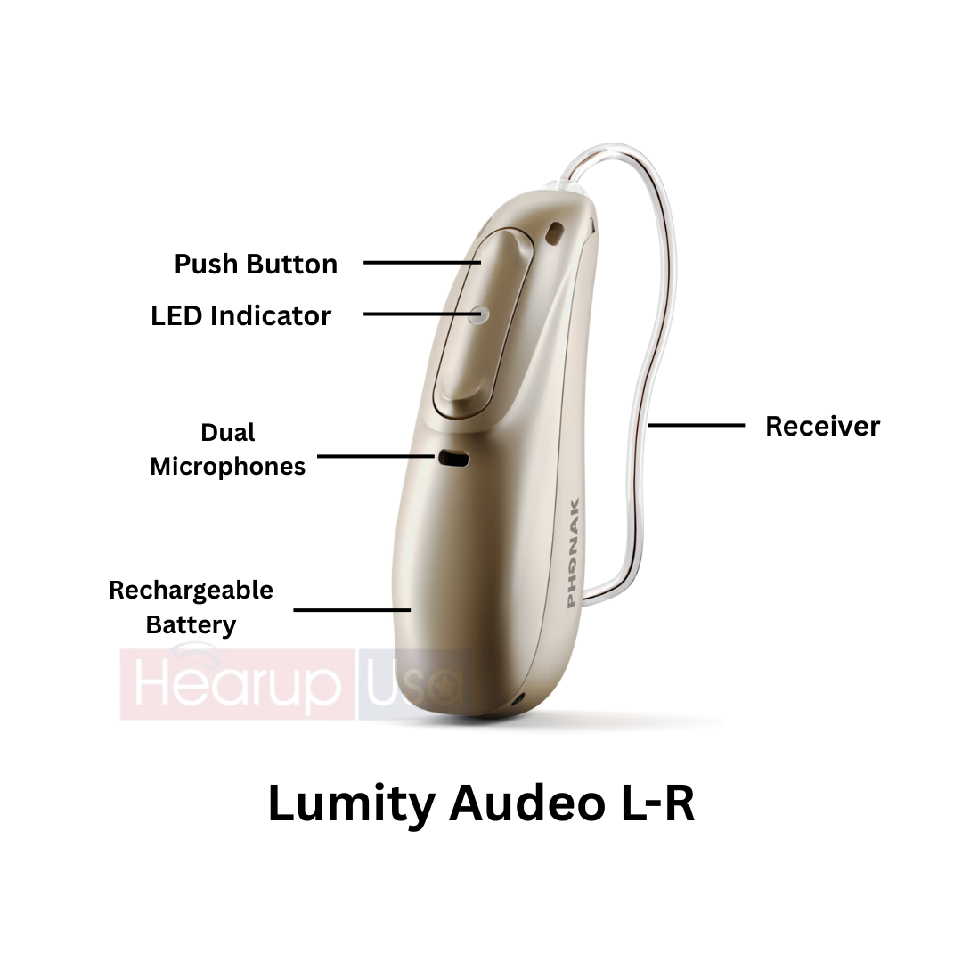 Phonak Lumity Audeo L70-R | Rechargeable Bluetooth Hearing Aid with 20 Channels & Smart Features